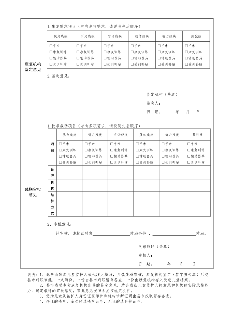 双柏县残疾儿童康复救助申请审批表.doc