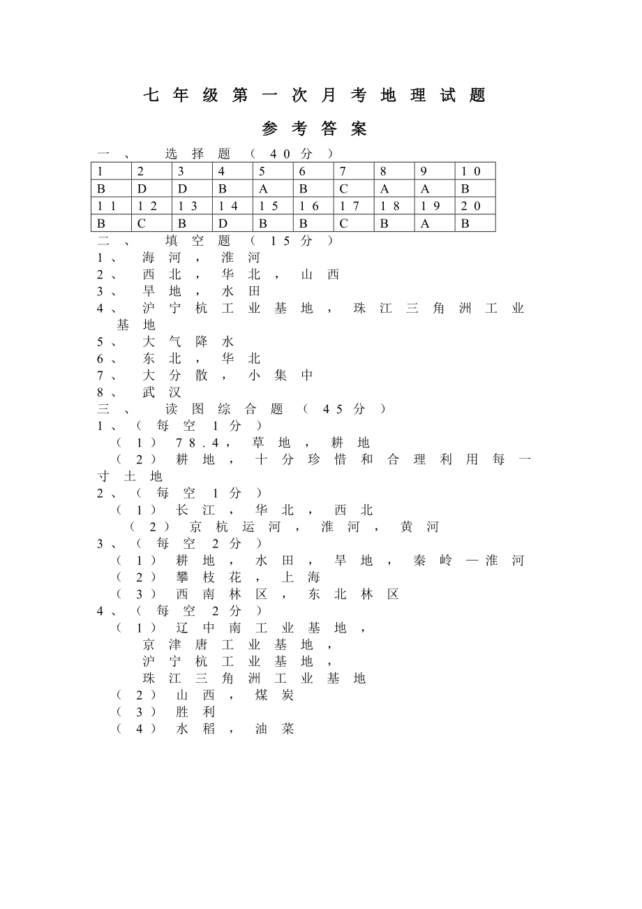 中图版七年级下学期第一次月考地理试题.doc