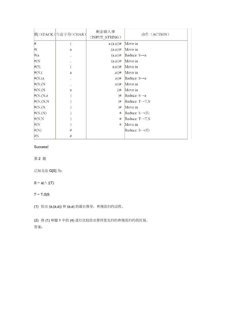 编译原理第六章答案备课讲稿.doc