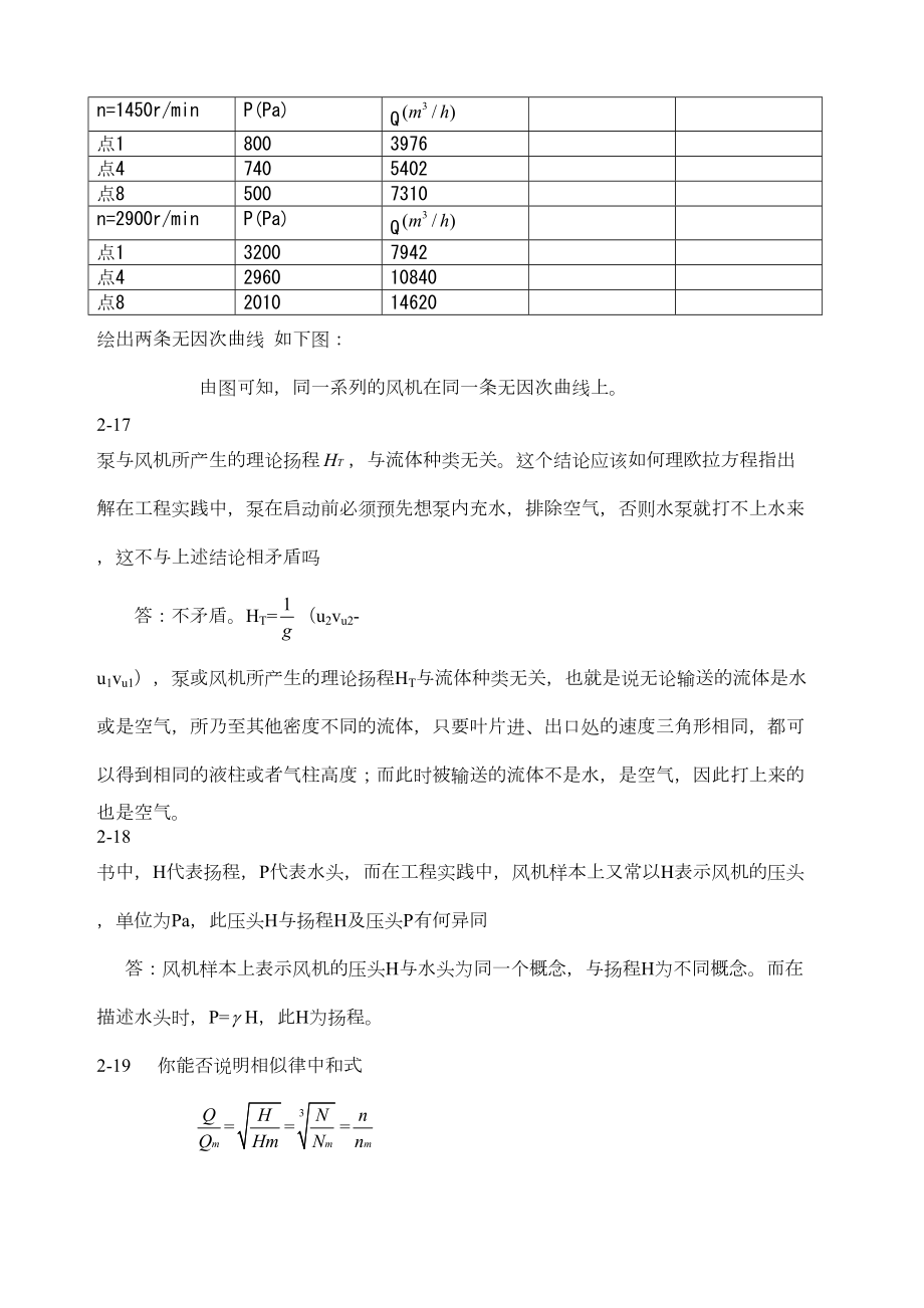 流体输配管网习题答案老龚版.doc