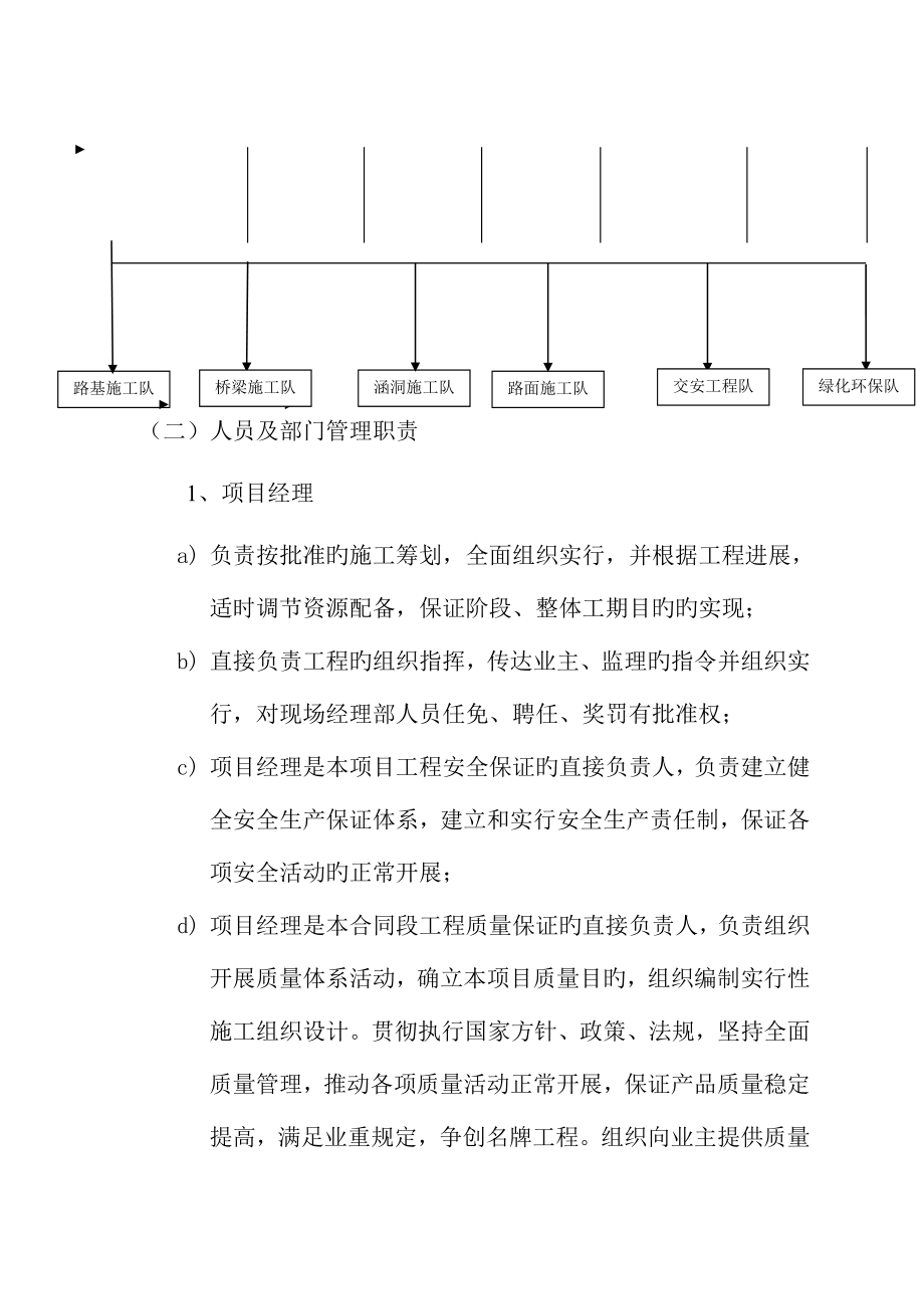 涵洞关键工程专项专题方案.doc