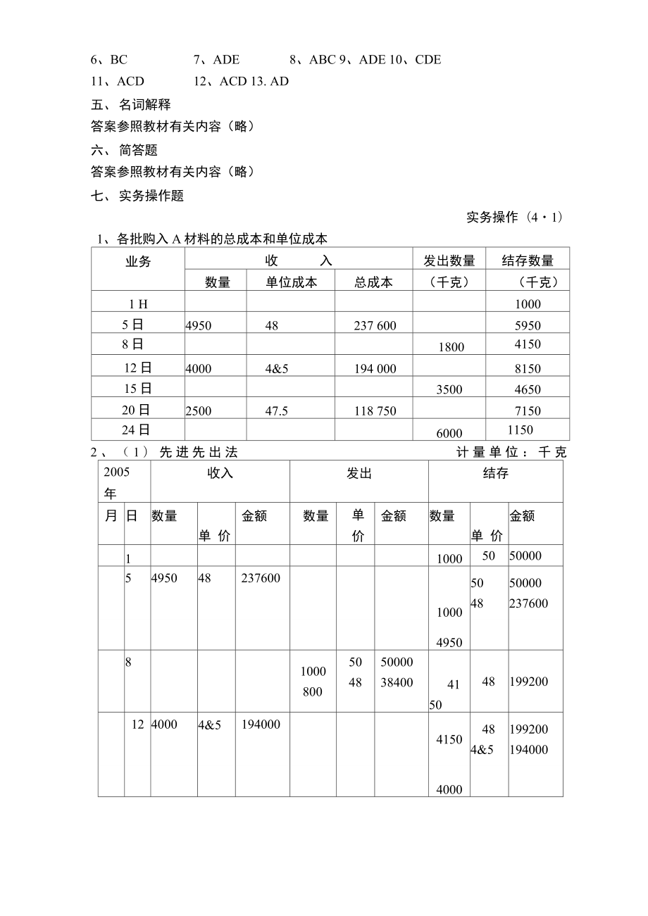 财务会计第四章存货答案.doc