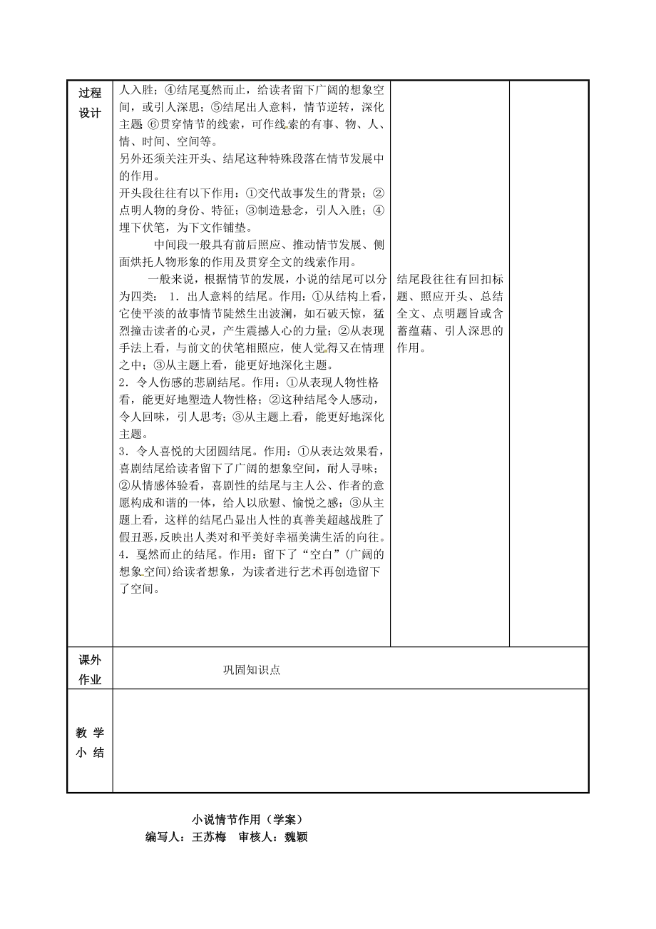 高考语文专题复习小说情节作用教学案苏教版.doc