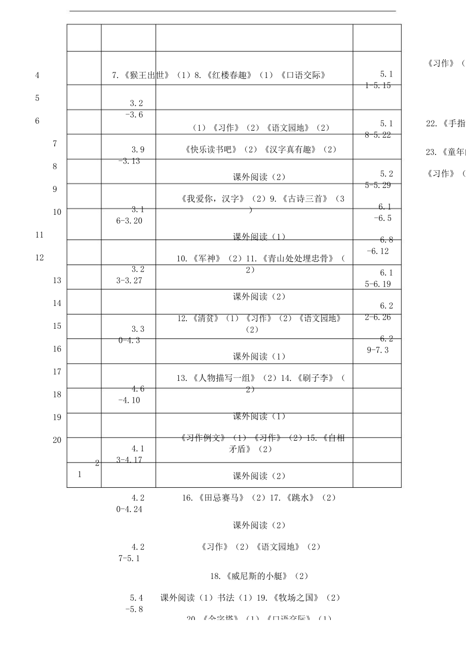 20春统编版五年级语文下册教学计划.doc