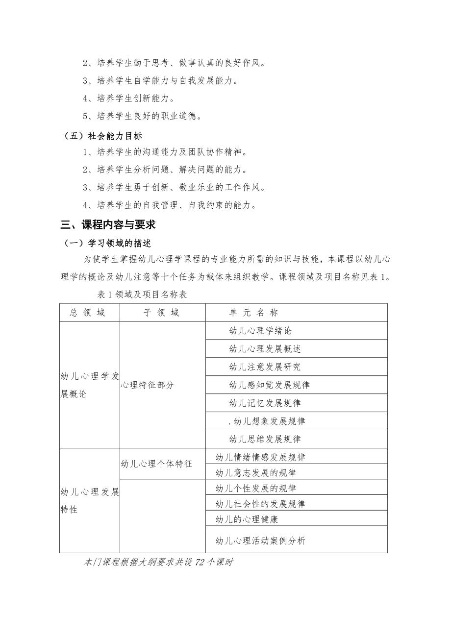 幼儿心理学课程标准.doc