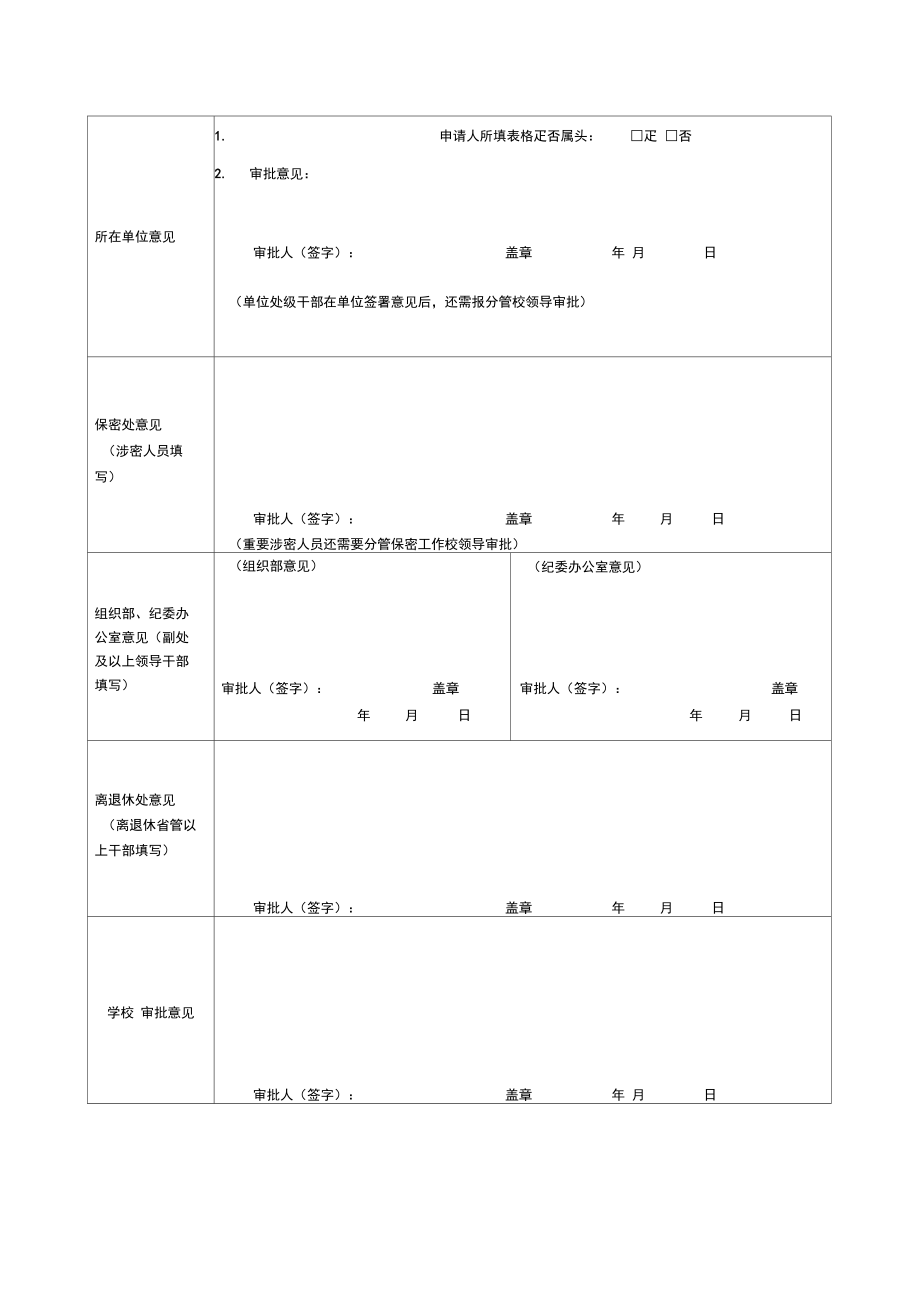 因私出国申请审批表.doc