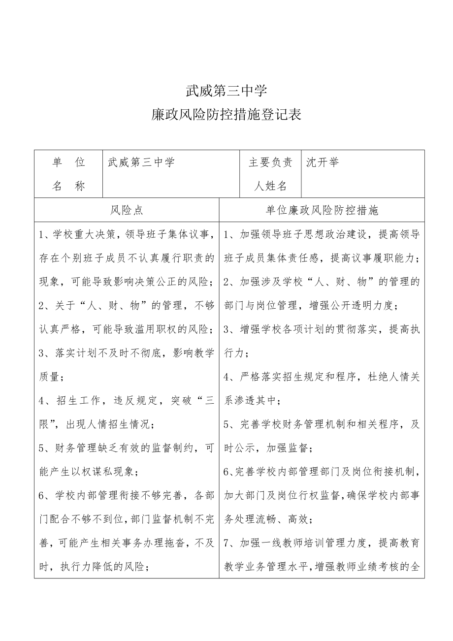 学校廉政风险防控措施登记表.doc