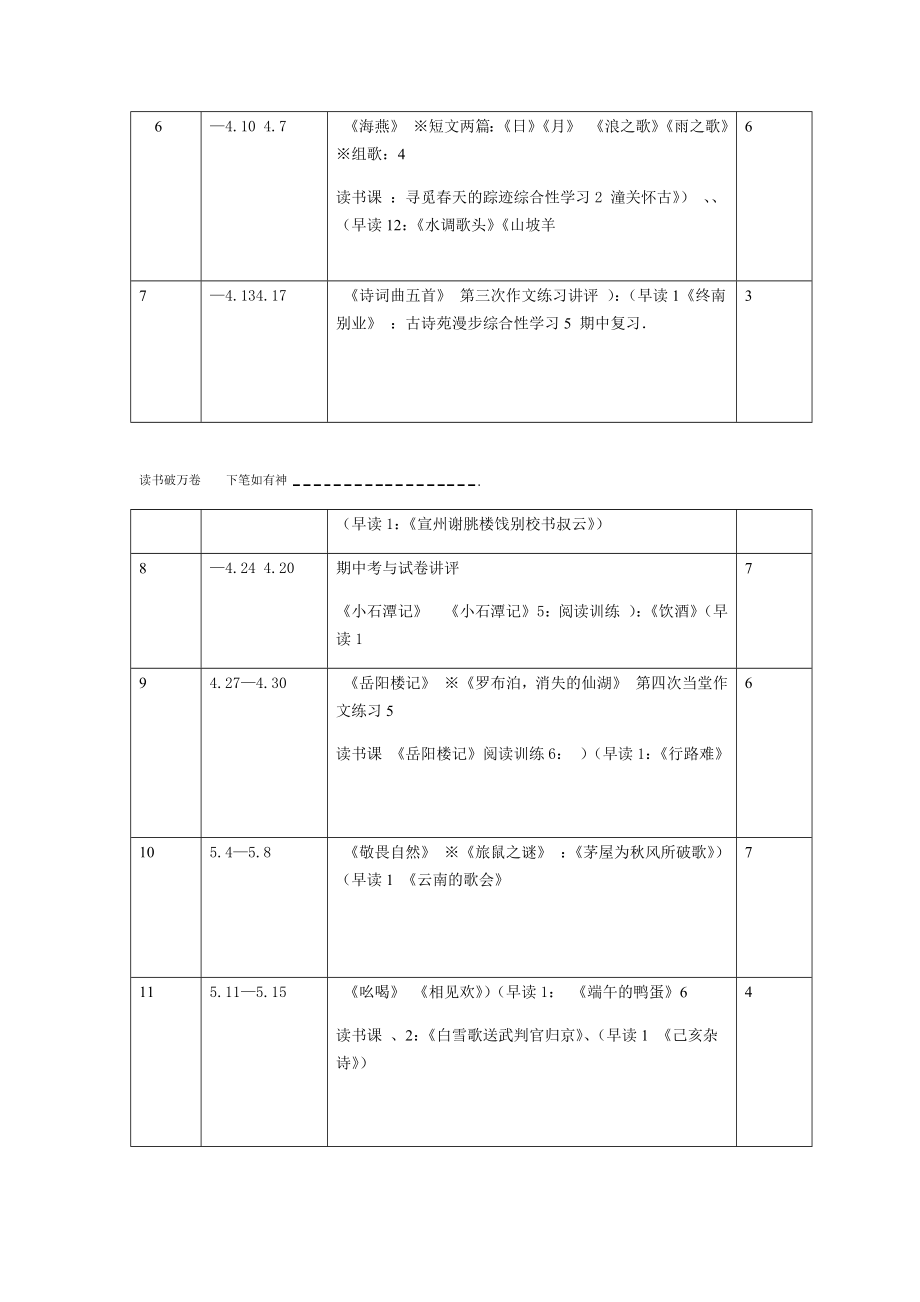 八年级语文备课组教学计划.doc