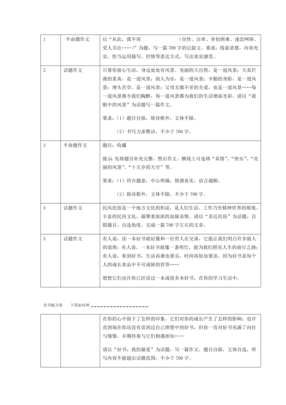 八年级语文备课组教学计划.doc