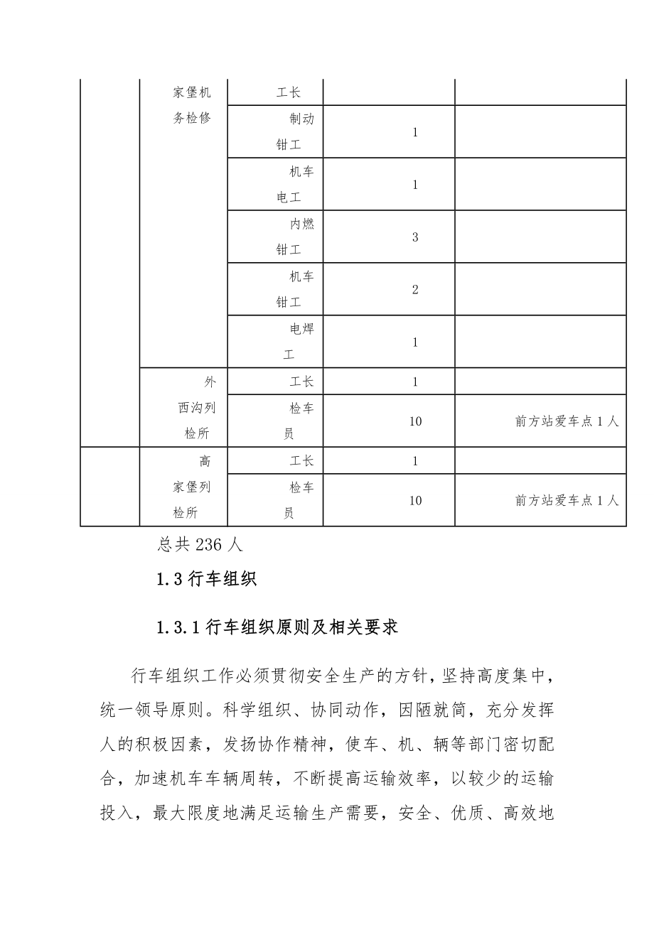 铁路联络线铺架工程运输组织方案.doc