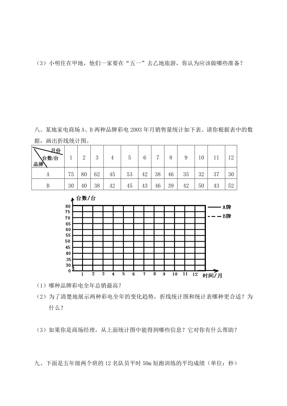 五年级第二学期第六单元数学试卷.doc