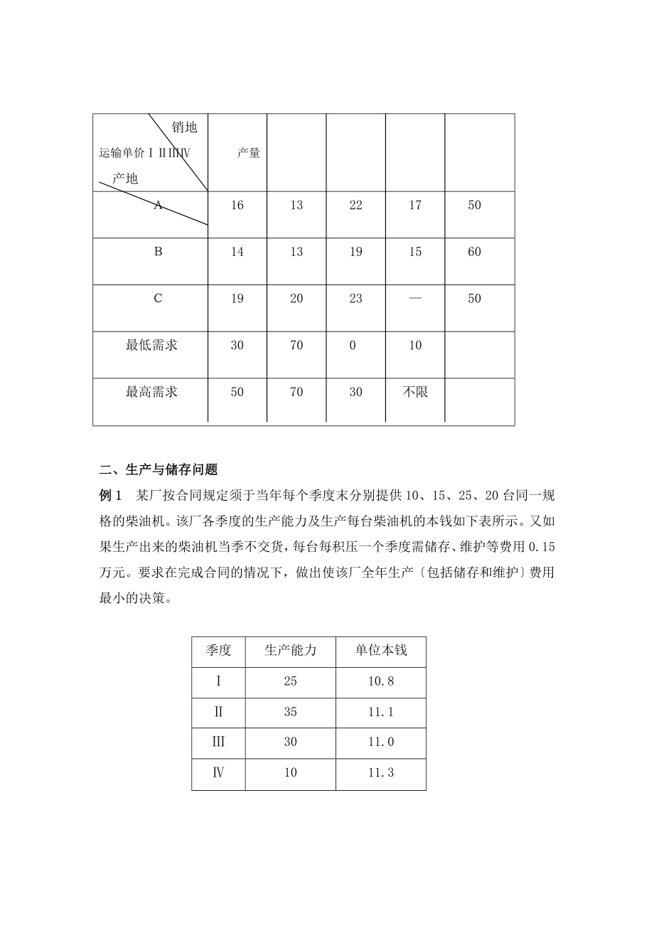 运筹学应用例题.doc