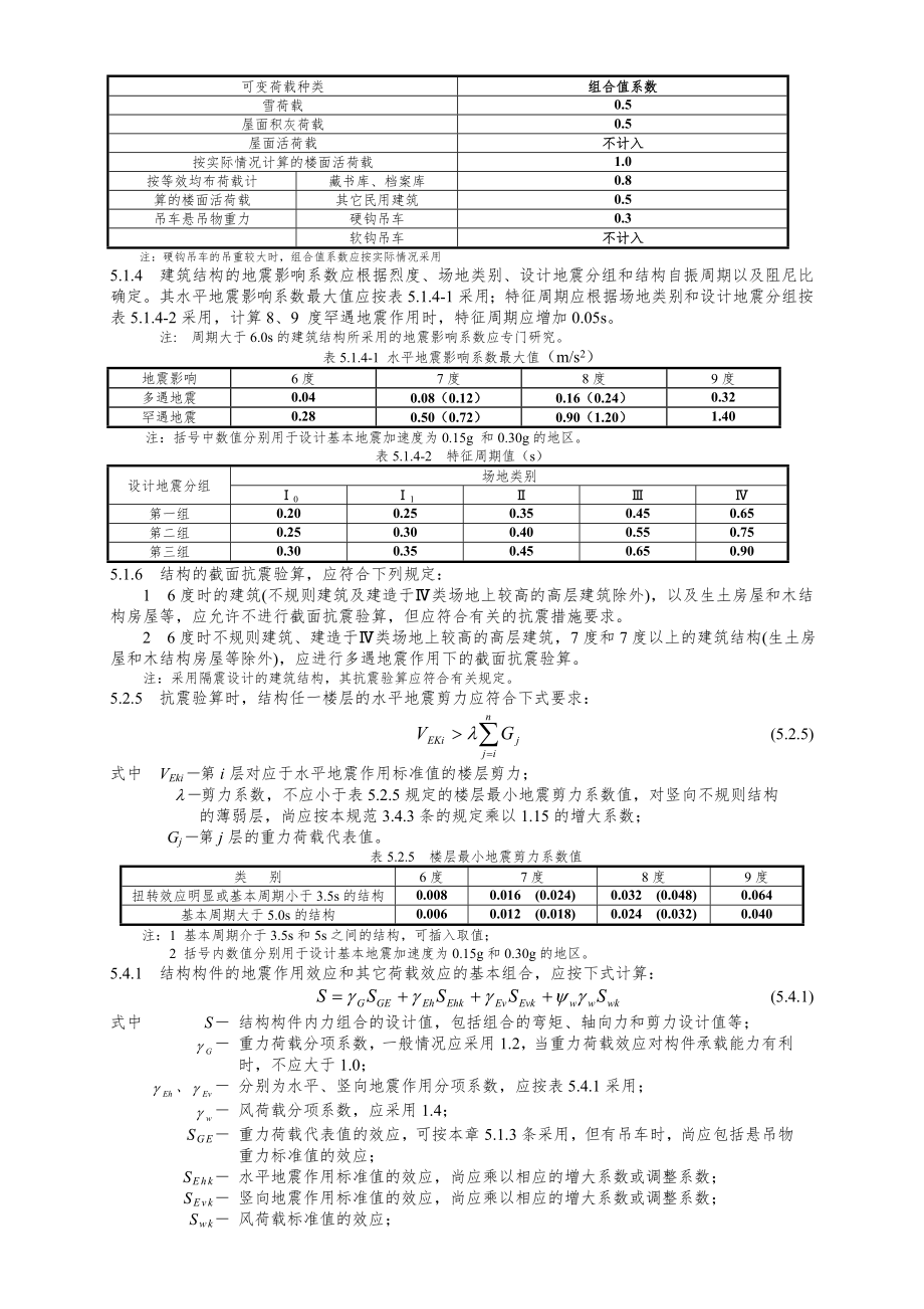 GB50011建筑抗震设计规范强制性条文.doc