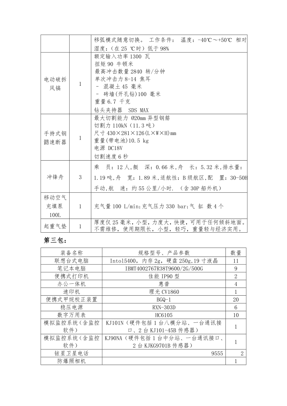 发布政府采购信息公示通知.doc