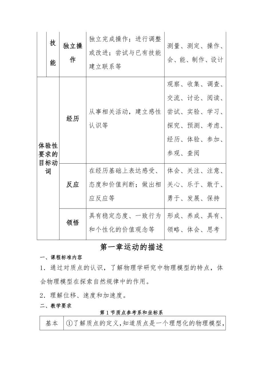 浙江省普通高中新课程实验物理学科教学指导意见.doc