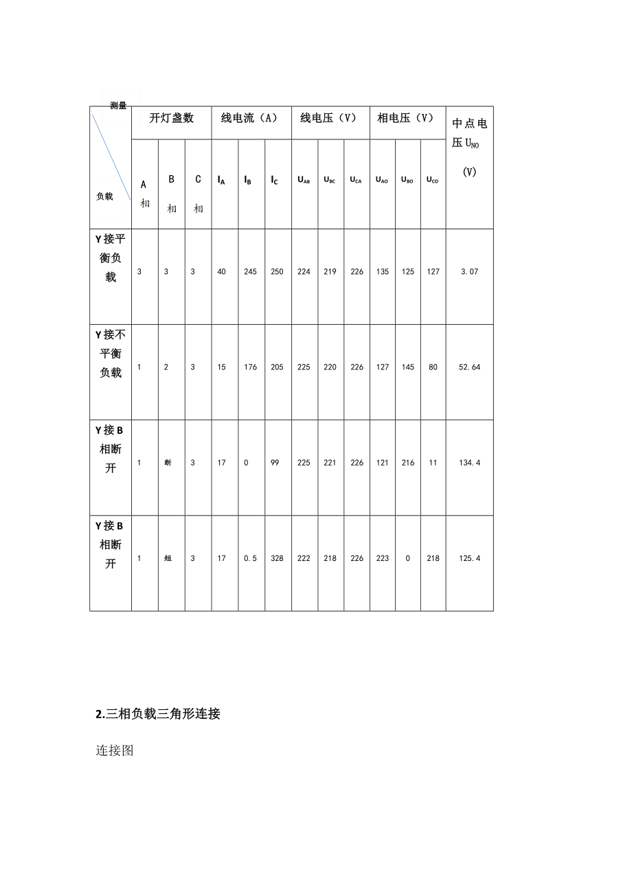 三相交流电路电压电流的测量.doc