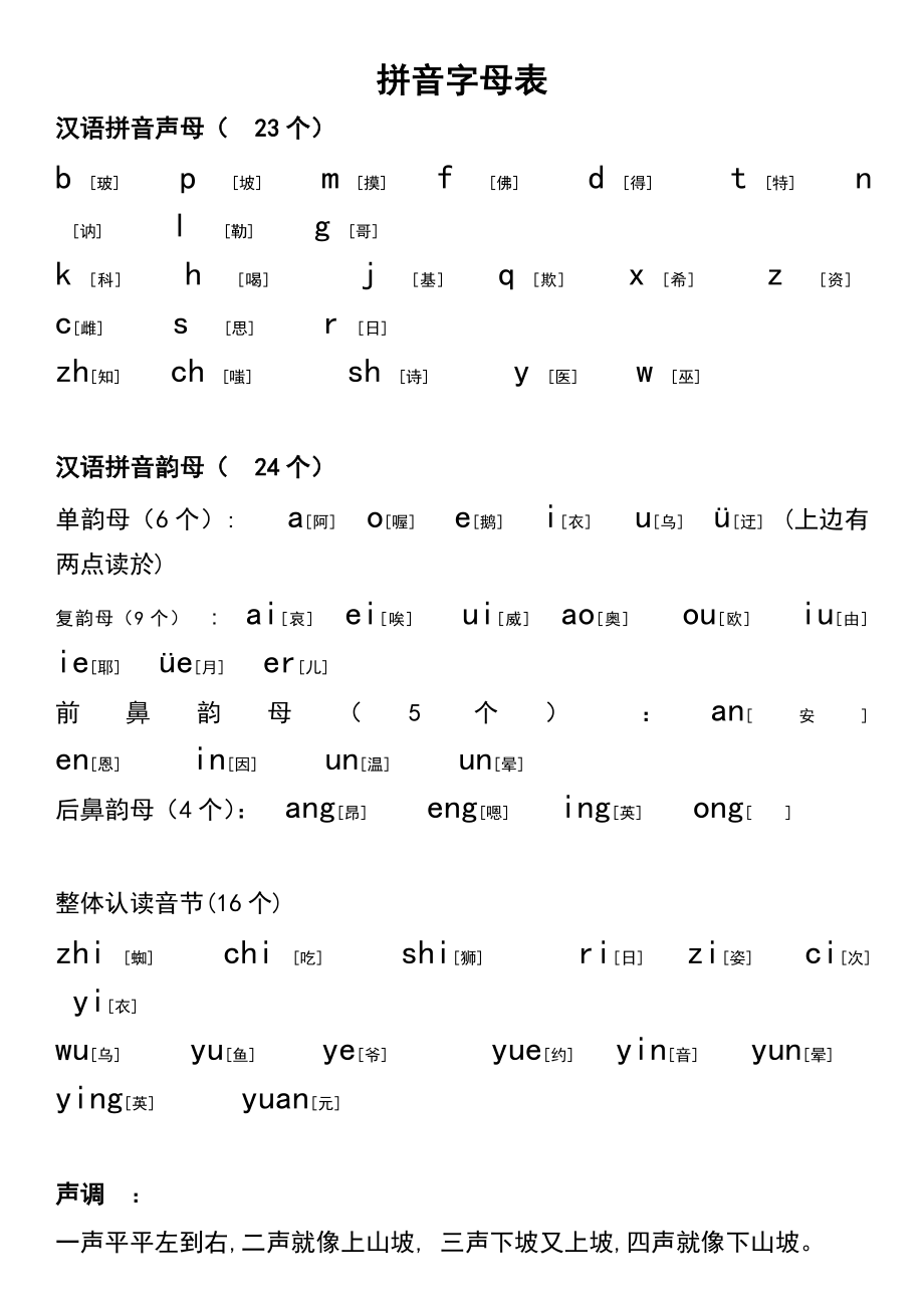 一年级拼音字母表含练习题.doc