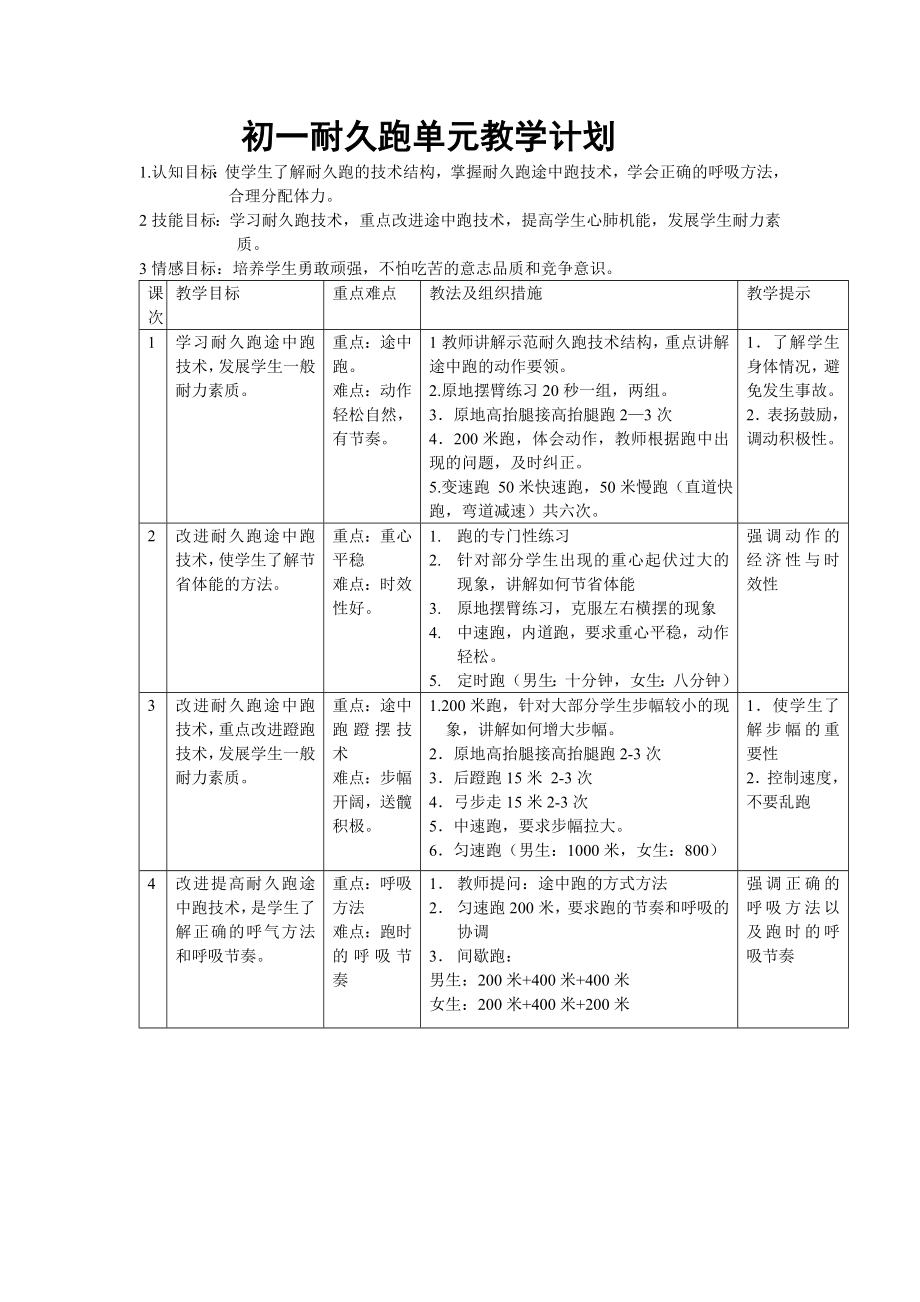 初一耐久跑单元教学计划.doc