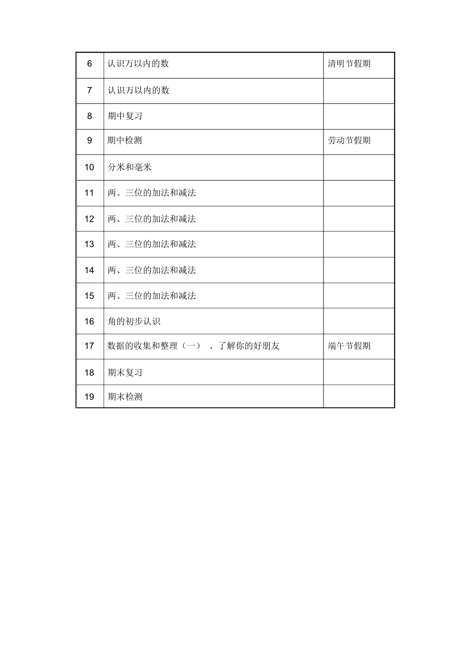 最新苏教版二年级数学下册教学计划.doc