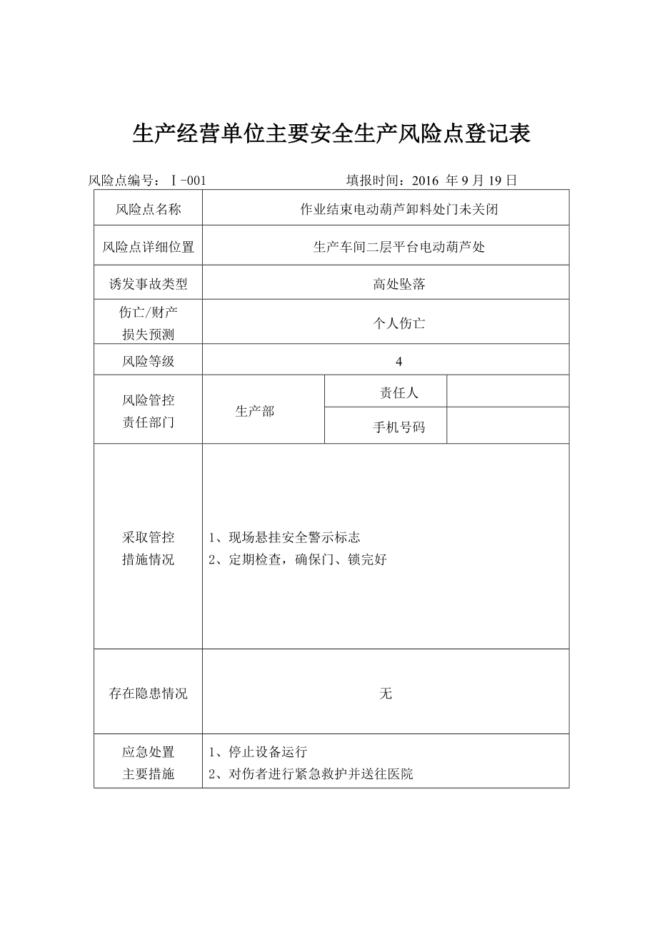 生产经营单位安全生产风险点名册(65页).doc