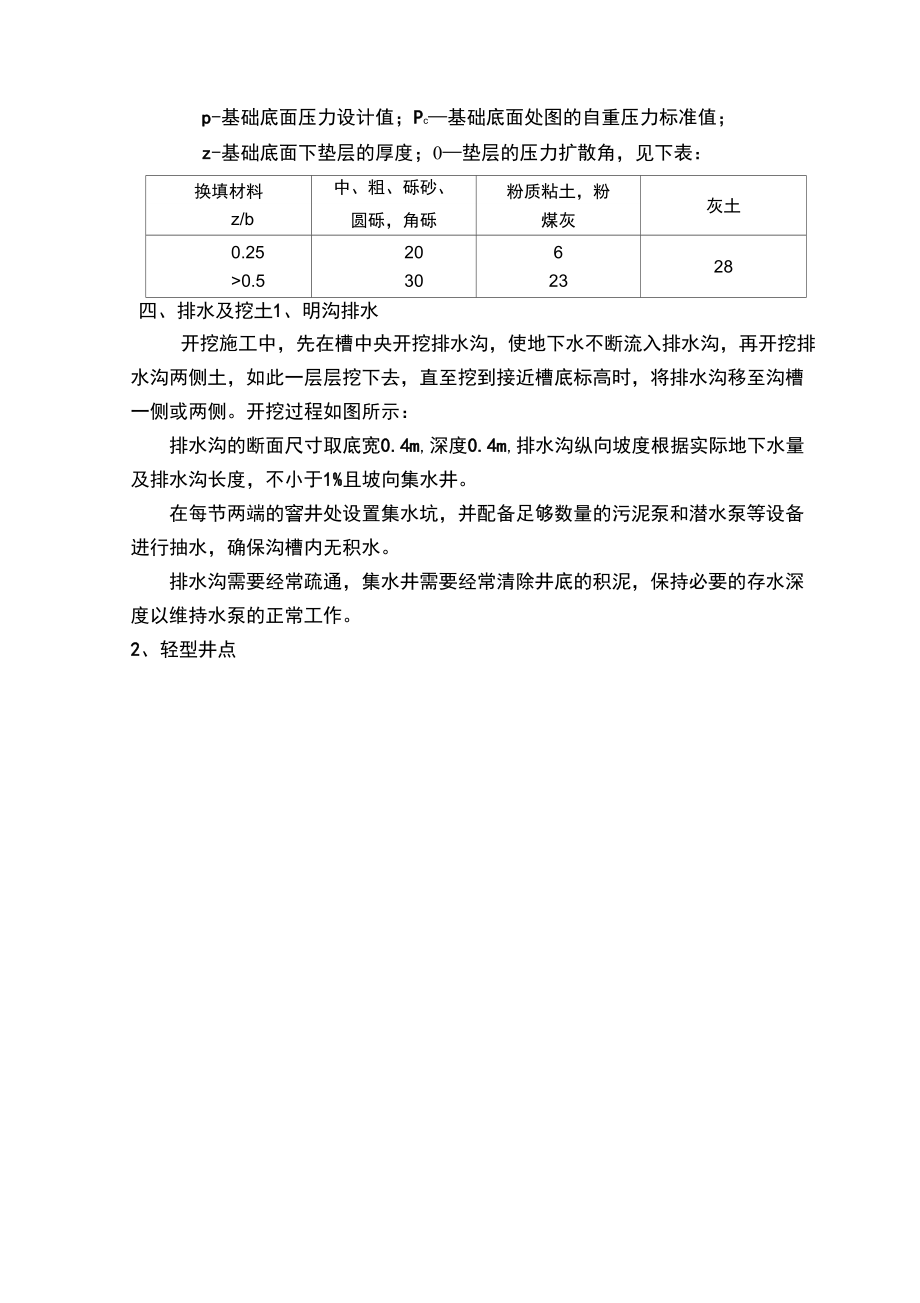 管涵工程施工方案.doc