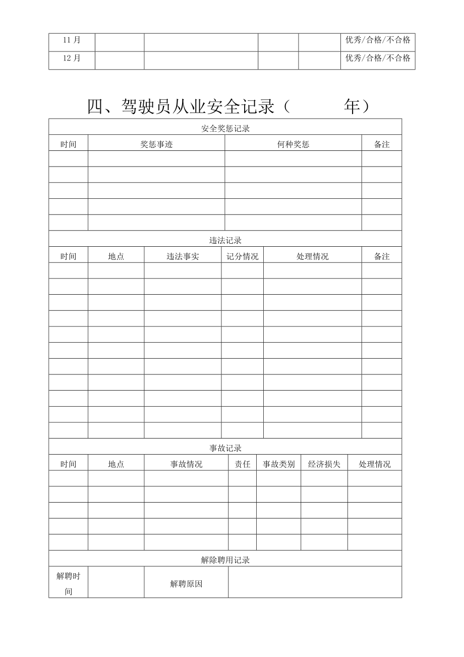 驾驶员安全信息档案表Word文档.doc