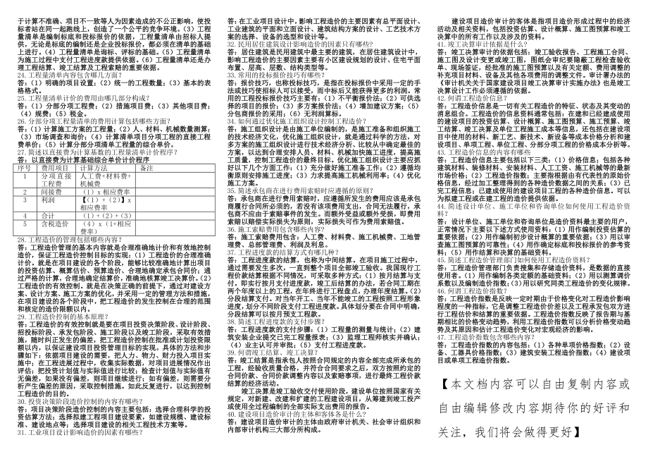 工程造价基础简答题.doc