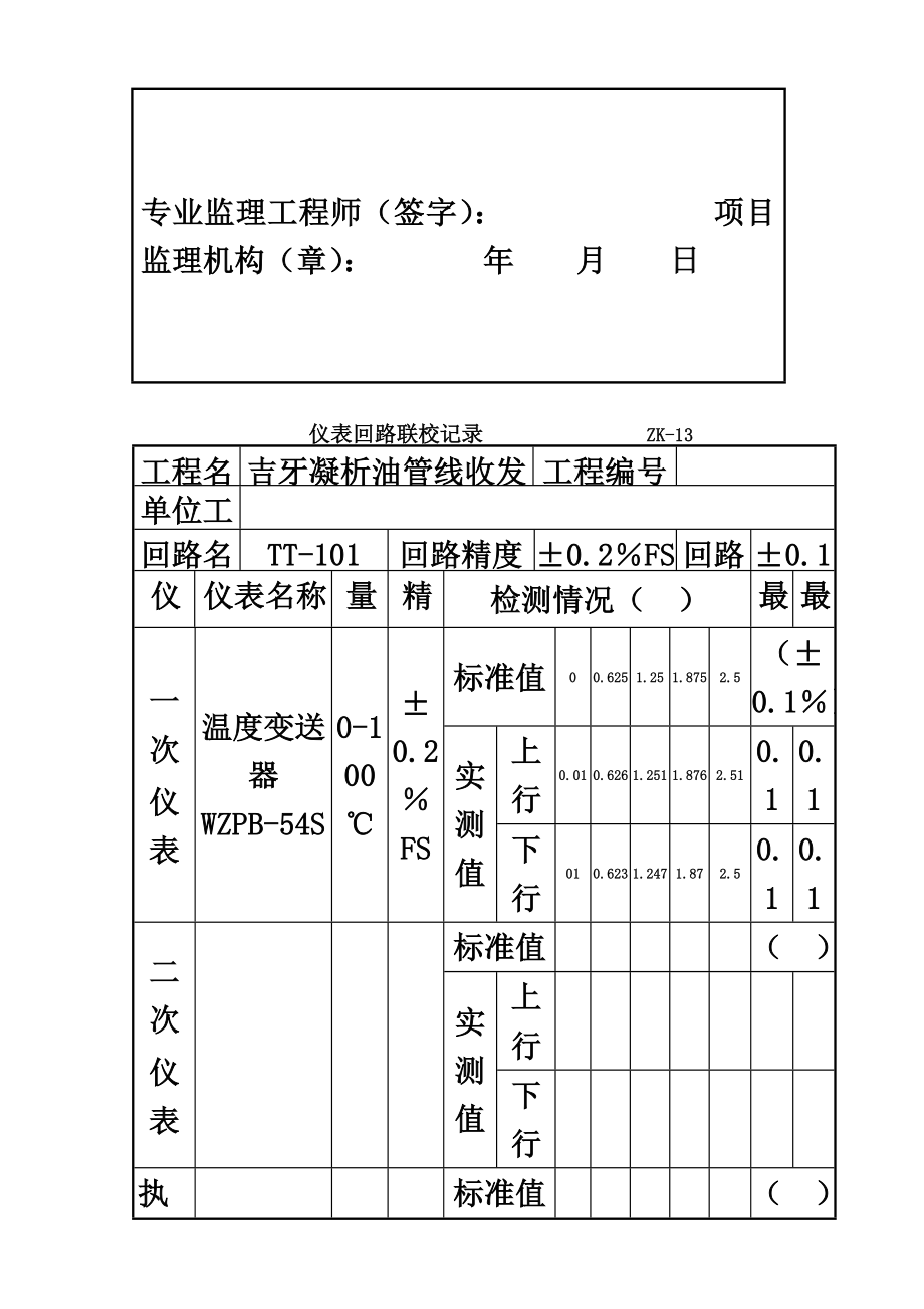 仪表回路联校记录报审表JL.doc