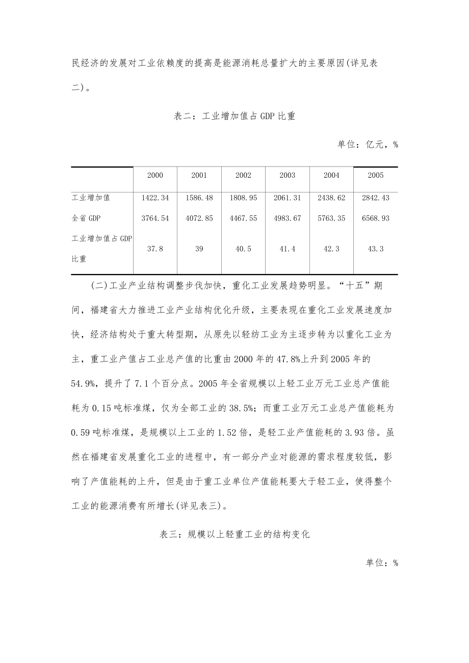 福建重点耗能行业节能降耗的分析与思考.doc