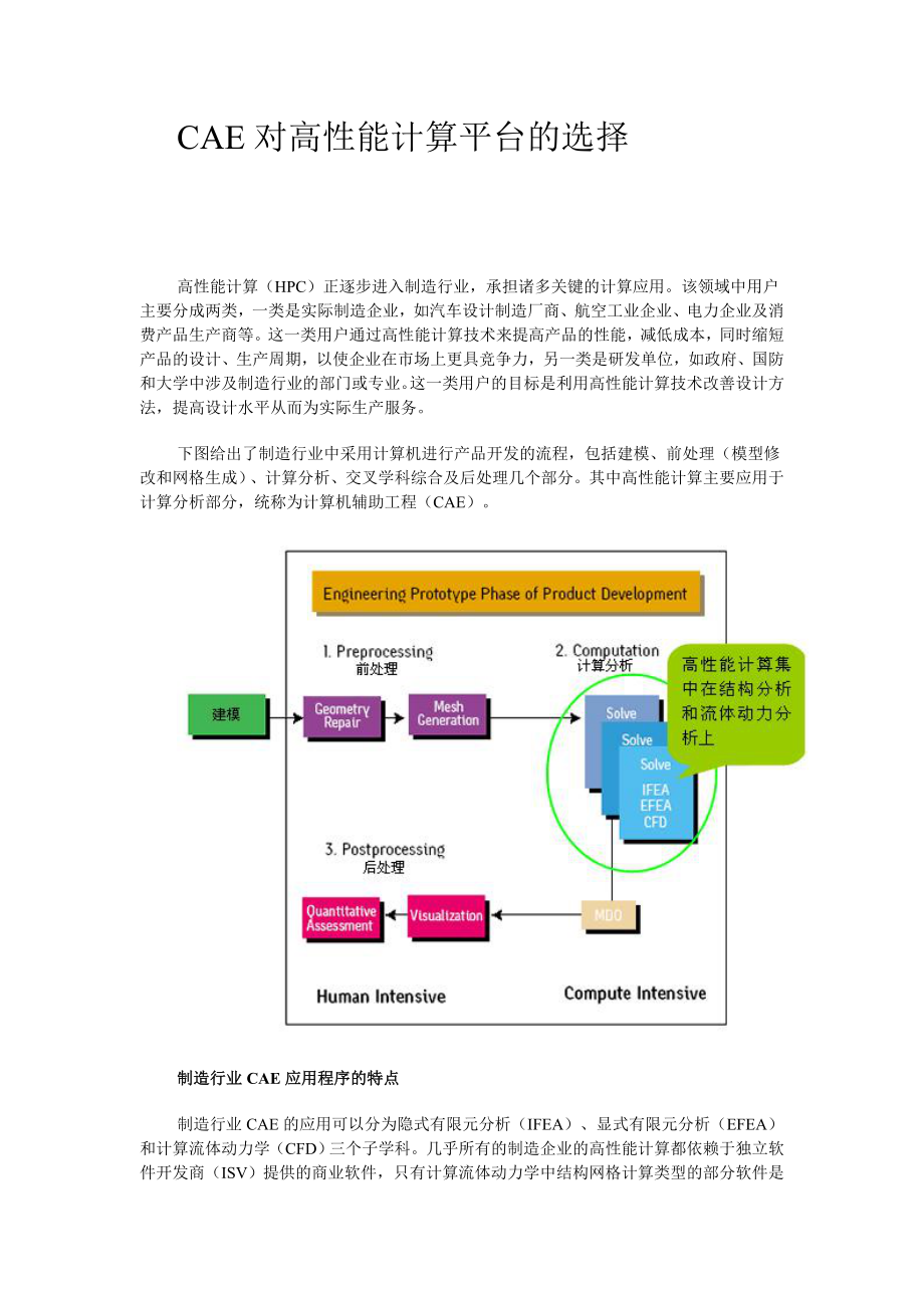 CAE对高性能计算平台的选择.doc