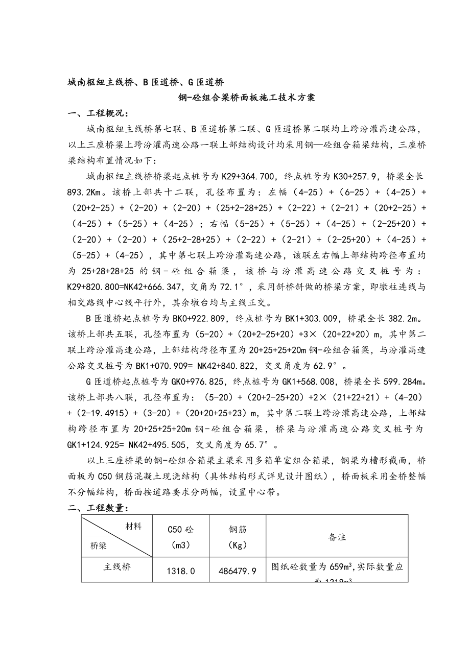 钢砼组合梁桥面板施工技术方案.doc