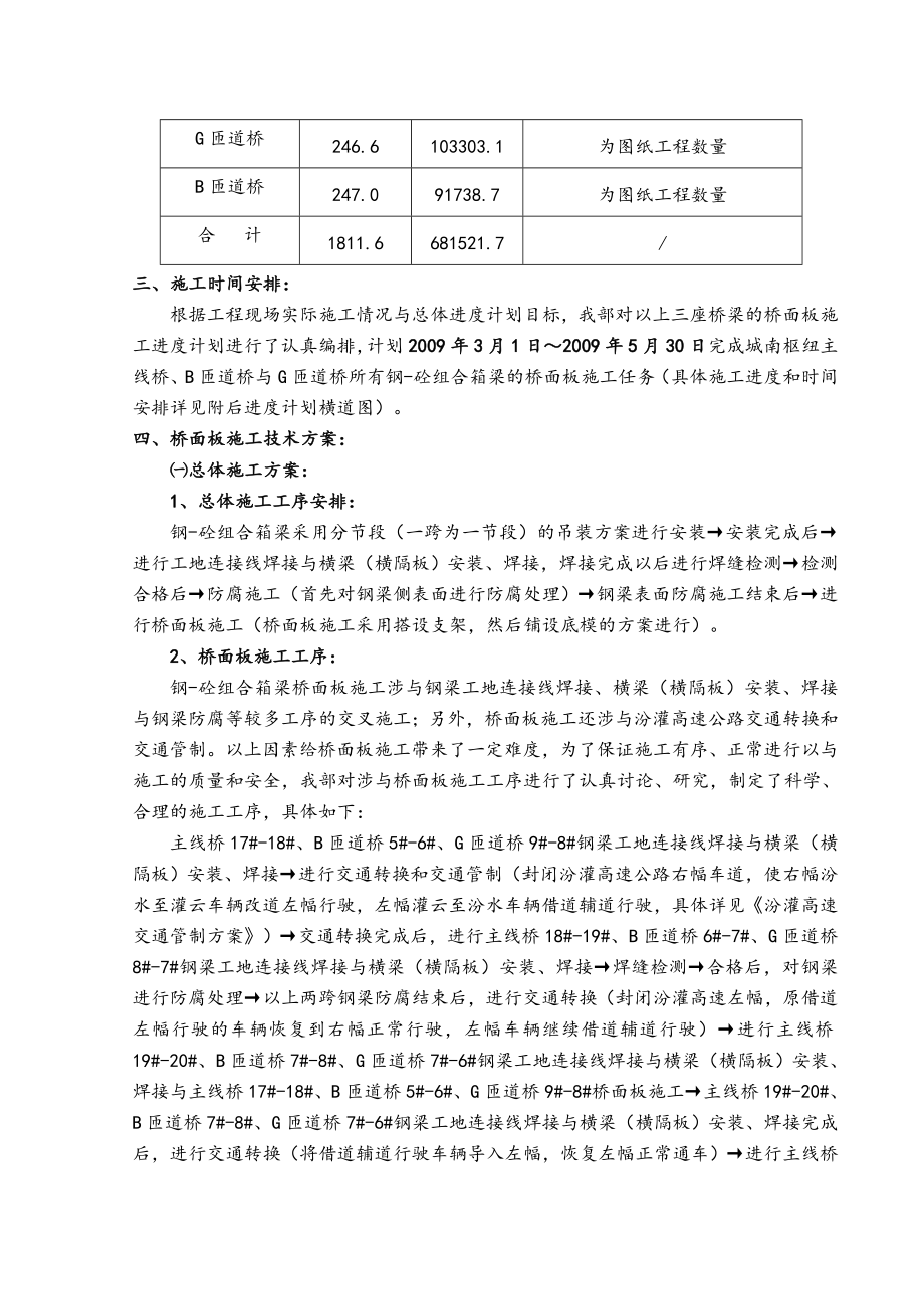 钢砼组合梁桥面板施工技术方案.doc