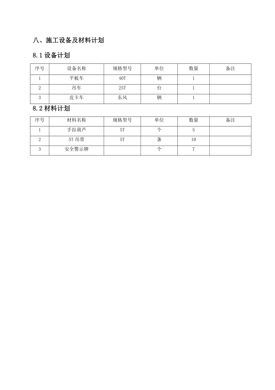 材料二次倒运方案.doc