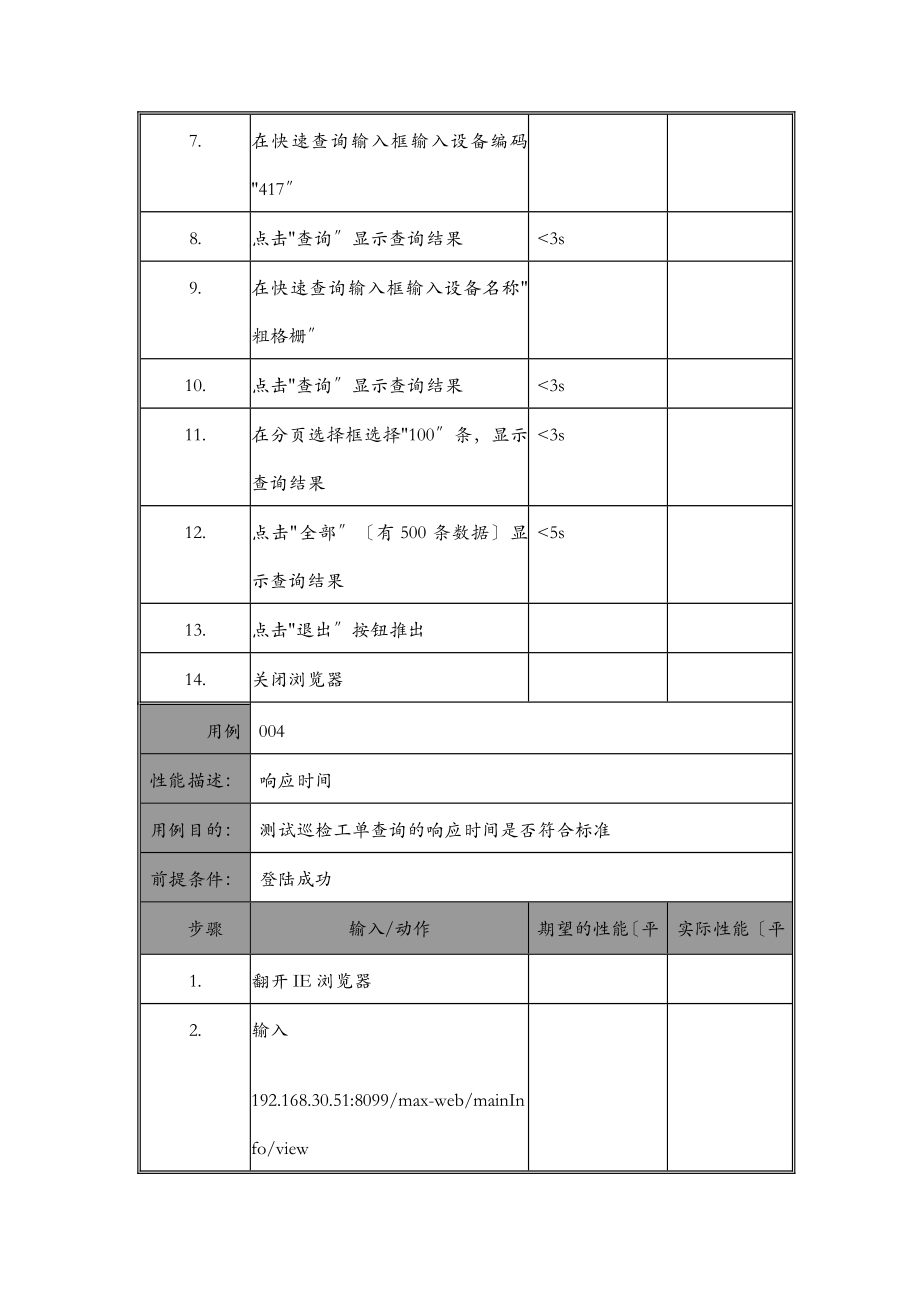 产品性能测试用例.doc