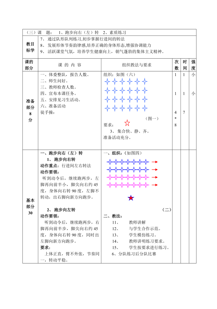 七年级初一下学期全套体育教案.doc