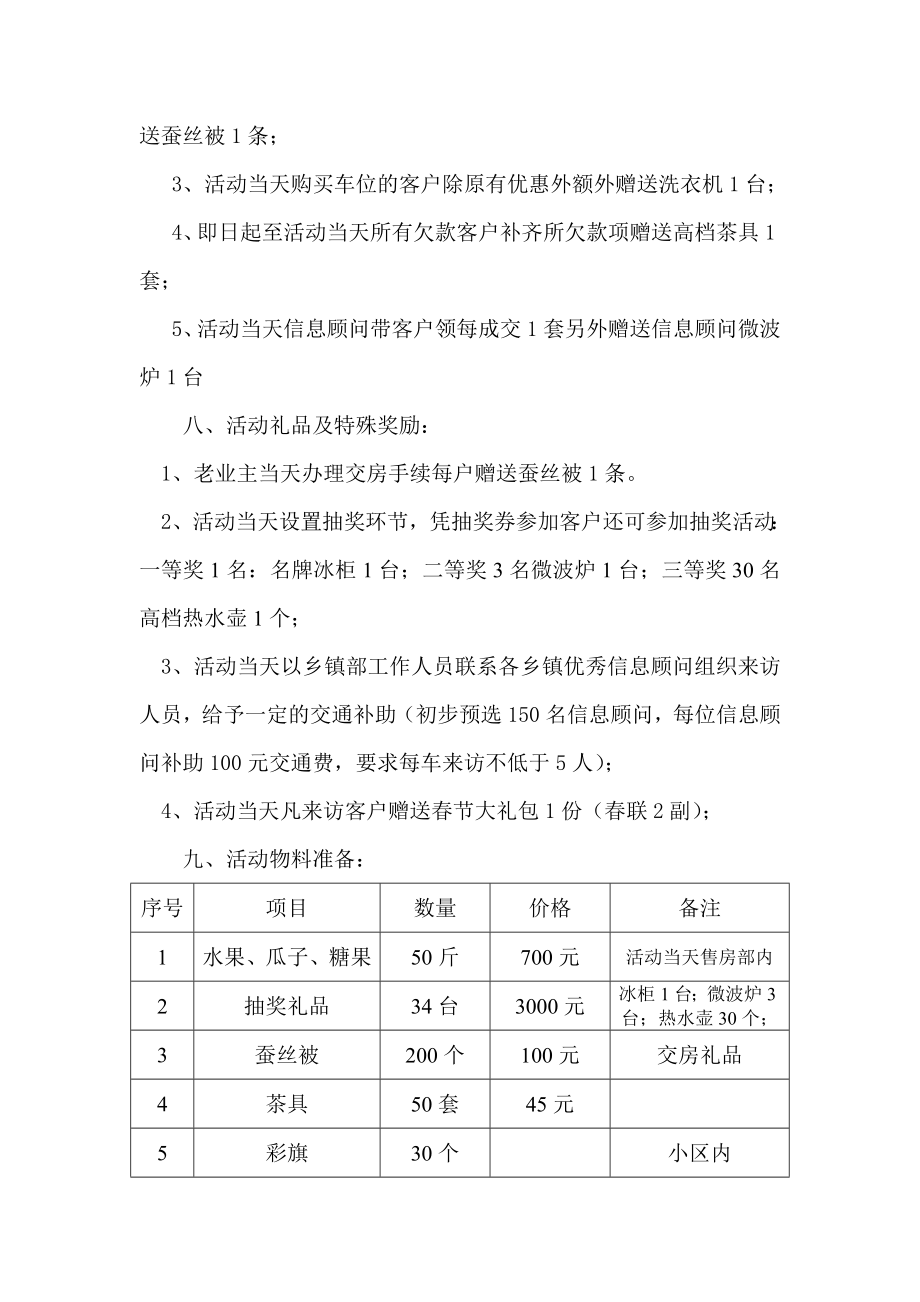 房地产项目交房活动方案.doc