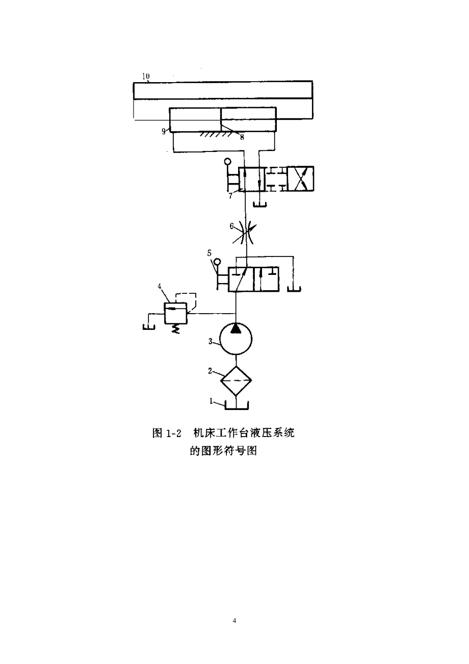 精简_液压系统回路分析.doc