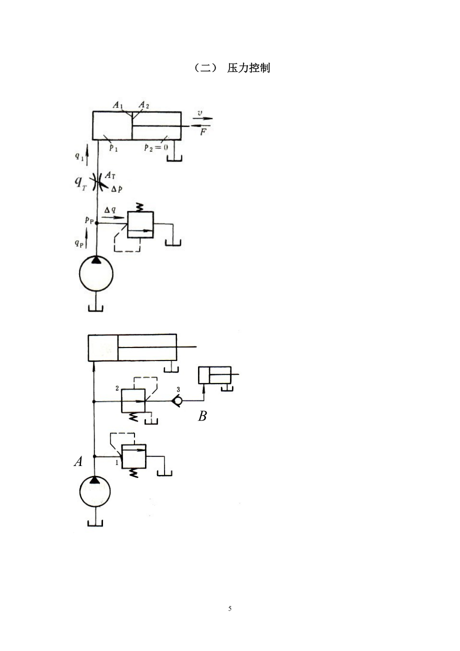 精简_液压系统回路分析.doc