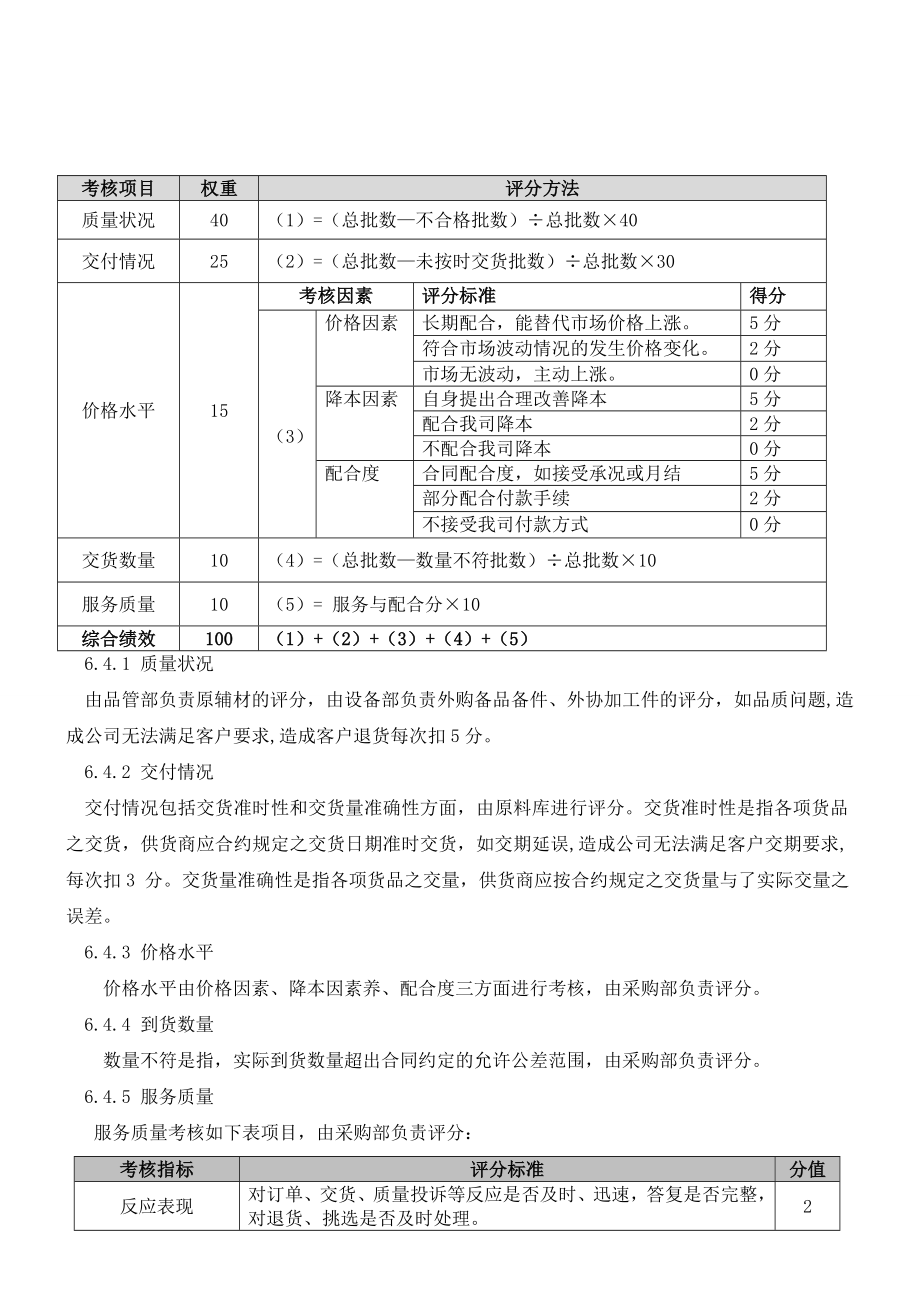 供应商绩效考核管理办法(改).doc