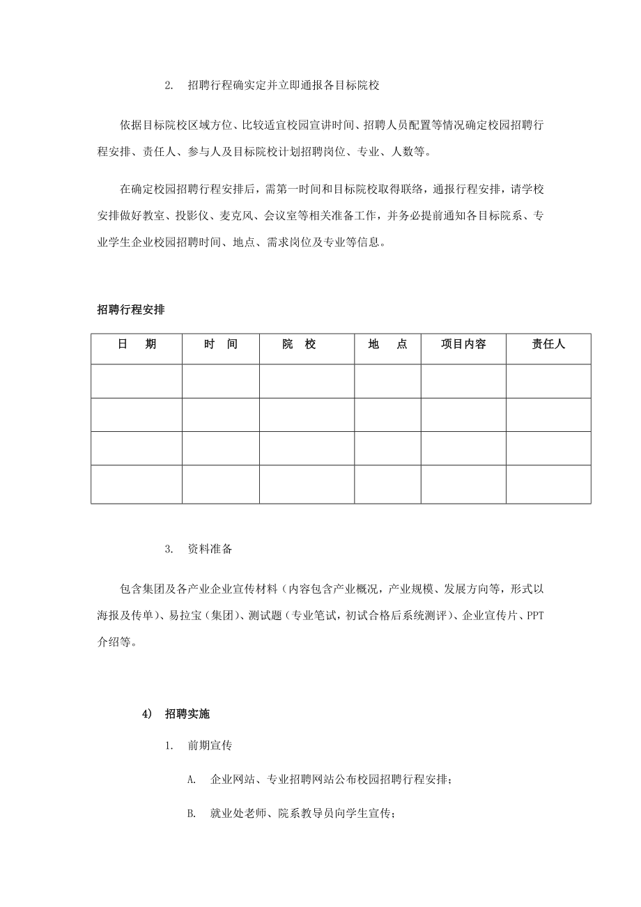 校园招聘专业策划专项方案HR必备.doc