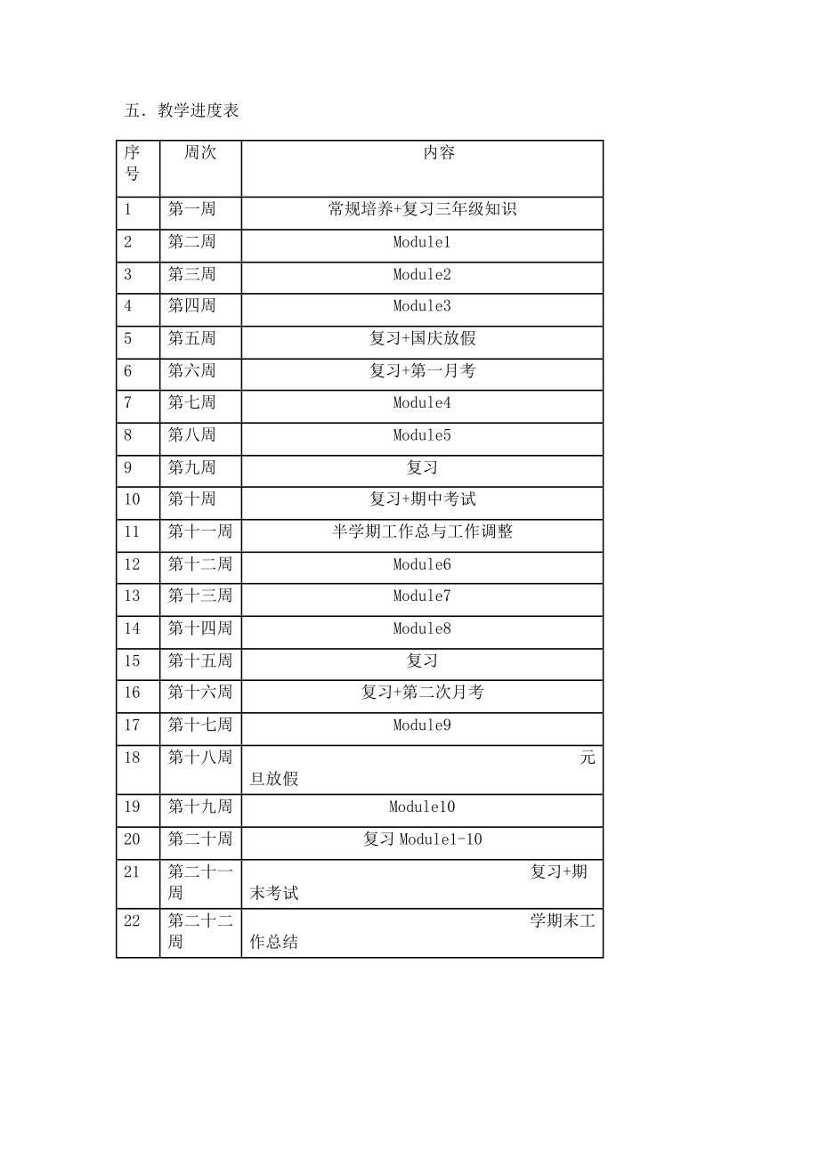 外研版四年级上册英语教学计划.doc