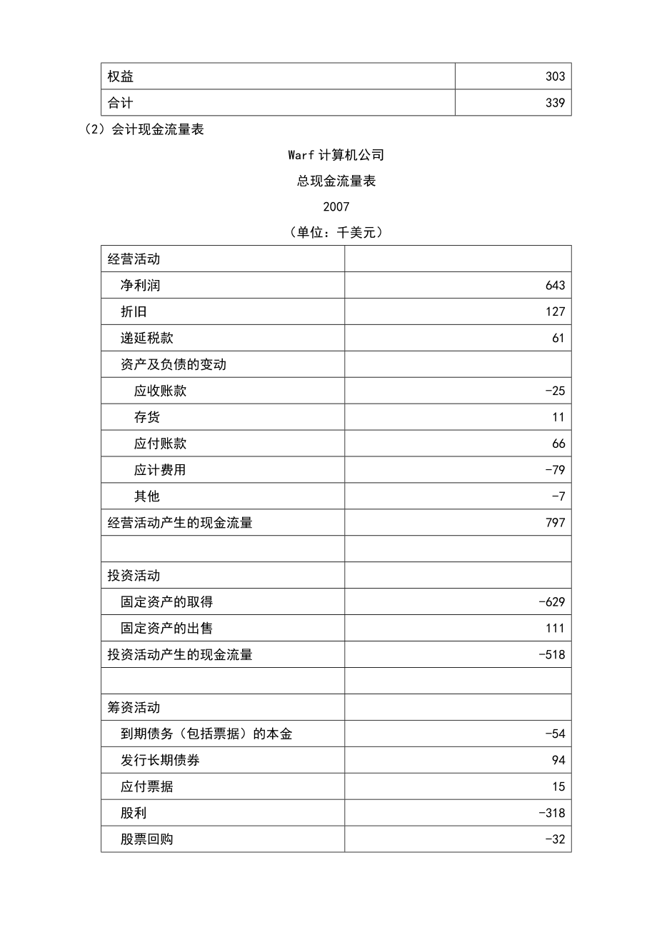 公司理财罗斯课后习题答案.doc