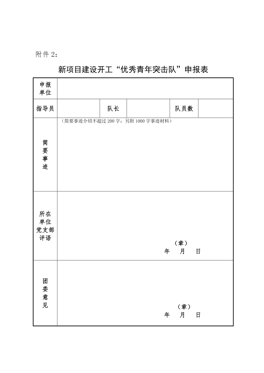 青年突击队活动实施方案.doc