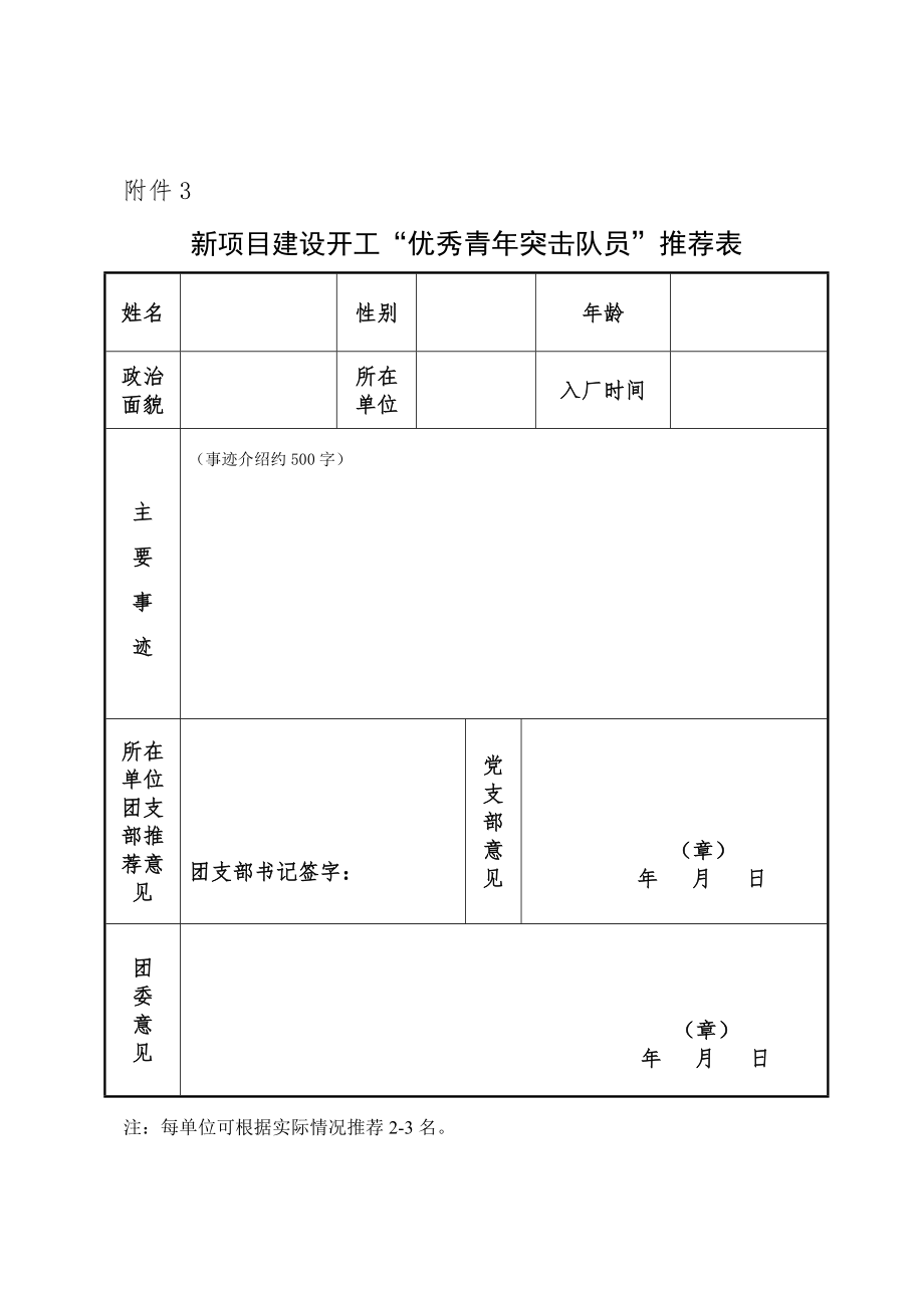 青年突击队活动实施方案.doc