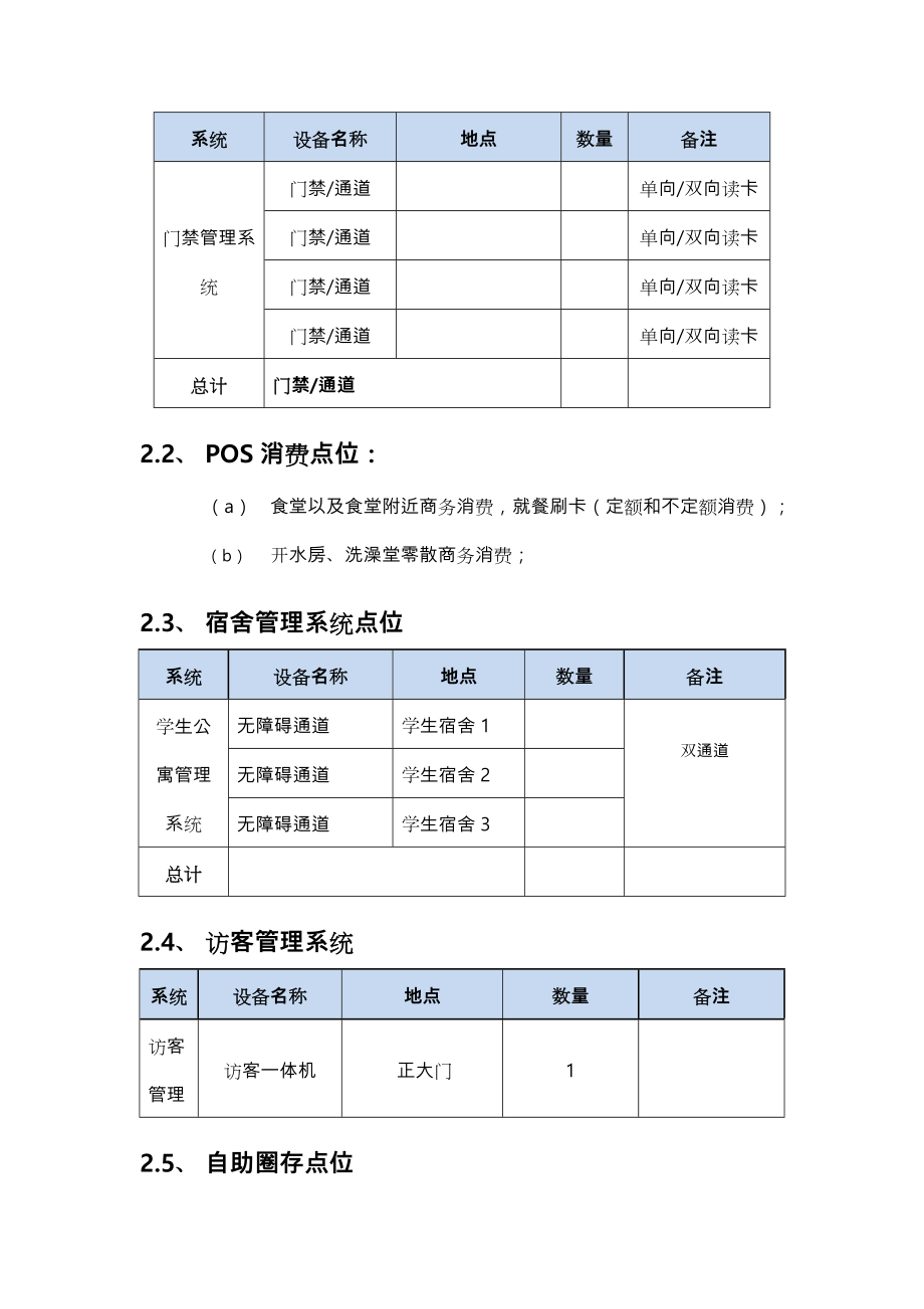 校园一卡通项目方案[较全方案初版].doc