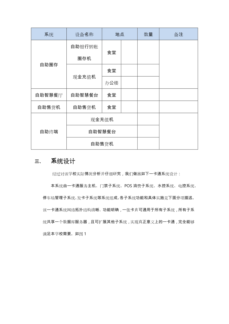 校园一卡通项目方案[较全方案初版].doc