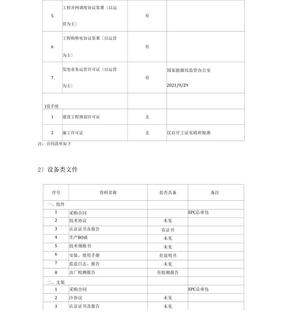 光伏电站尽调报告40MWp+20MWp光伏项目.doc