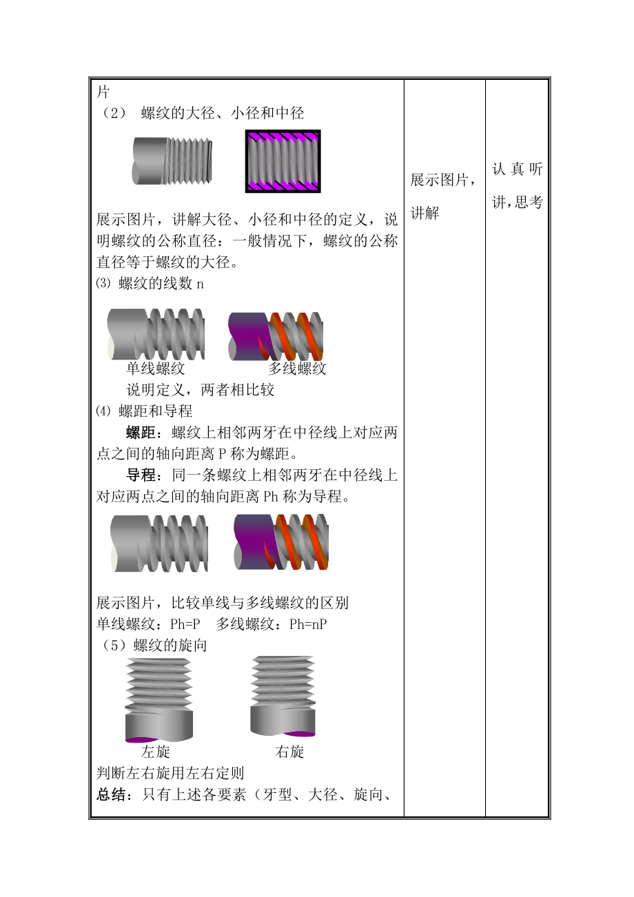 螺纹连接教案.doc