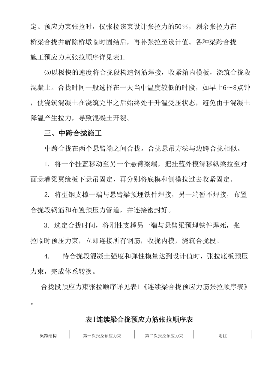 连续梁合拢施工方案.doc