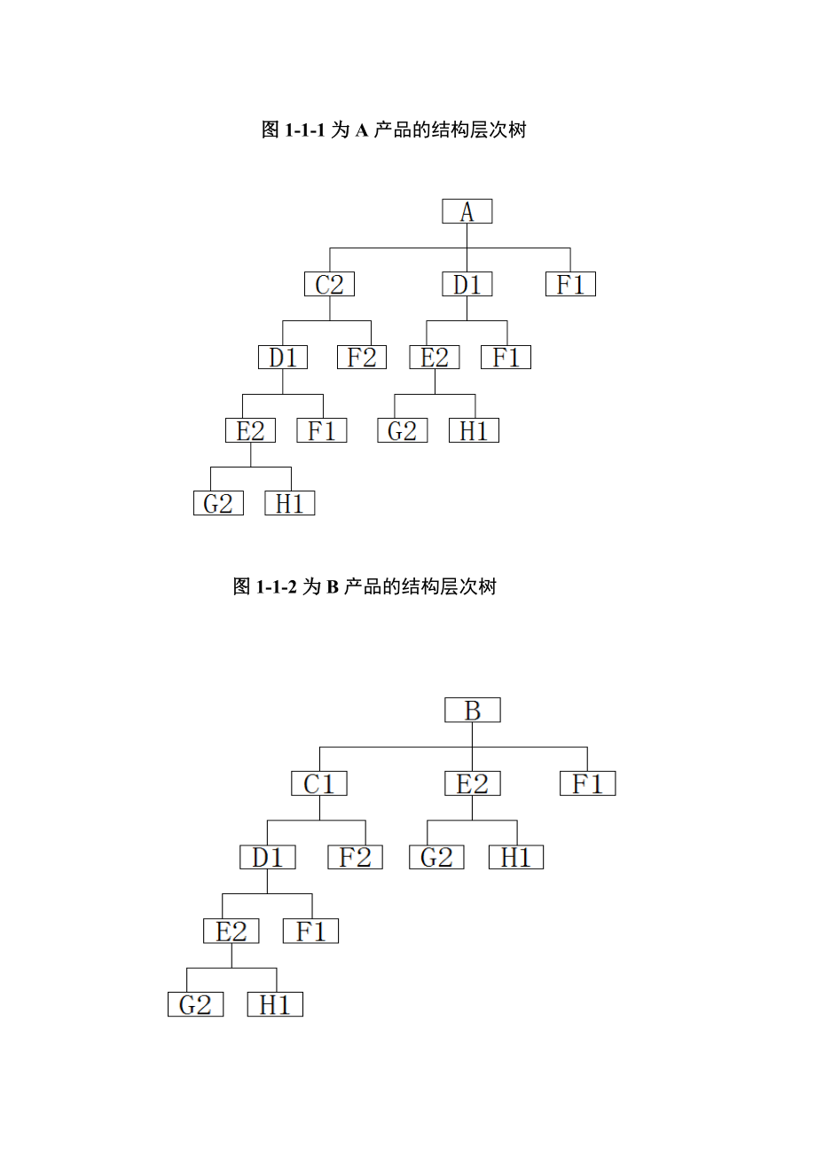 生产计划与控制课程设计..doc